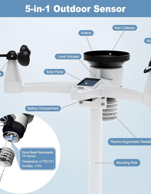 Load image into Gallery viewer, Smartweather Pro™ – Wifi Wireless Indoor &amp; Outdoor Weather Station with Rain, Wind &amp; Temp Monitoring
