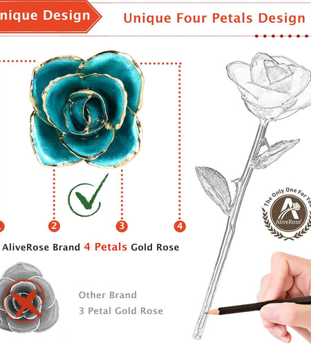 Gold Rose,24K Gold Real Rose Gift for Her, Long Stem Rose Made from Real Gold Rose for Anniversary Valentines Mothers Day Birthday (Teal Blue with Crystal Vase)