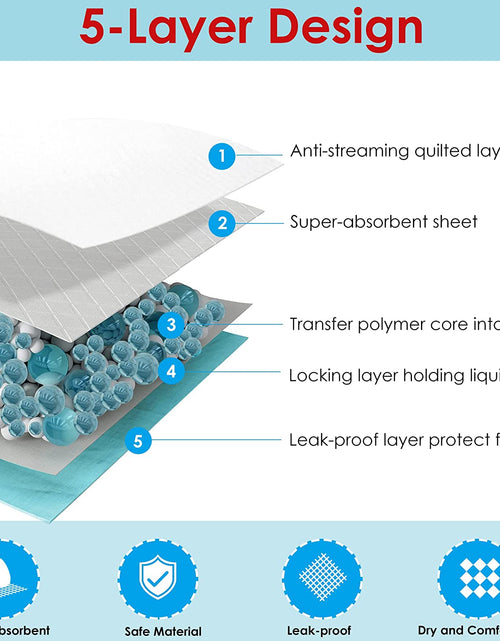Load image into Gallery viewer, Pet Training and Puppy Pads Pee Pads for Dogs 22&quot;X22&quot;-50 Count Super Absorbent &amp; Leak-Proof

