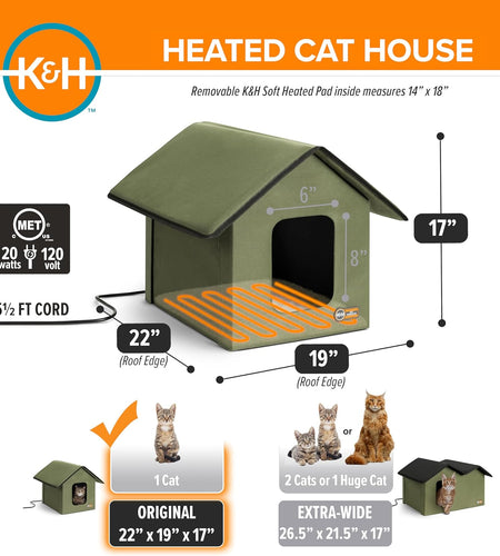 Original Outdoor Heated Kitty House Cat Shelter 19 X 22 X 17 Inches - Heated or Unheated