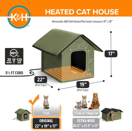 Original Outdoor Heated Kitty House Cat Shelter 19 X 22 X 17 Inches - Heated or Unheated