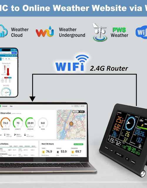 Load image into Gallery viewer, Smartweather Pro™ – Wifi Wireless Indoor &amp; Outdoor Weather Station with Rain, Wind &amp; Temp Monitoring
